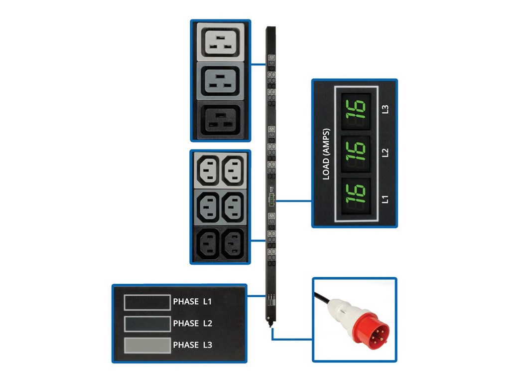 Eaton Tripp Lite Series PDU 3-Phase Metered 240V/230V/220V 11.5kW C13 C19 Vertical 0URM - Vertical rackmount - Stromverteilungseinheit (Rack - einbaufähig)