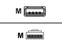 Zebra Datenkabel - USB (M) zu RJ-45 (10-polig) (M)
